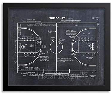 Basketball Coach Gift Basketball Decor