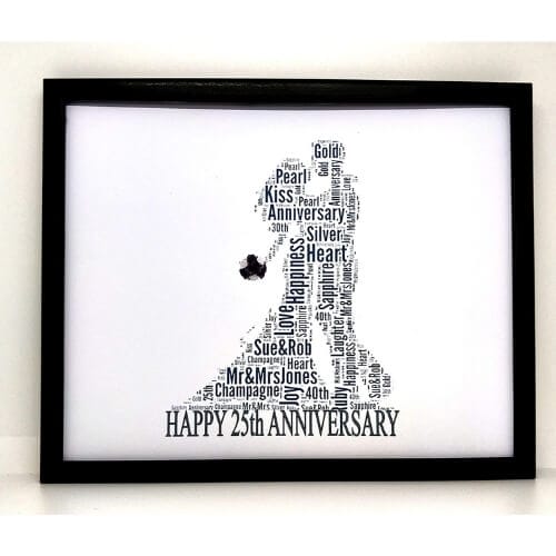 New Personalised Anniversary Word Art 1st, 10th, 25th, 30th, 40th, 50, Or Any Anniversary Design Gift Ideas For Couples Who Have Everything