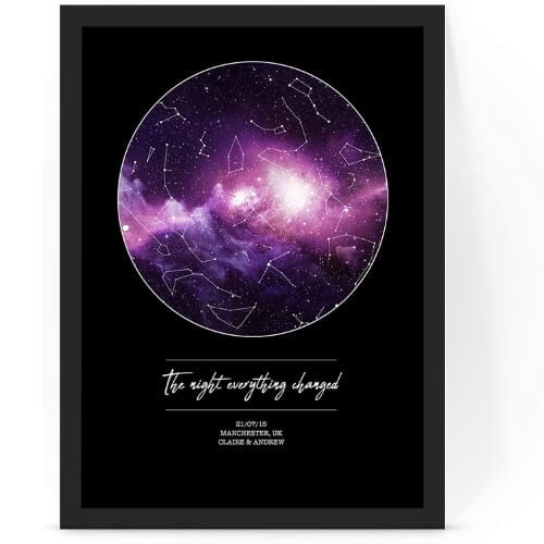 Personalised The Night Everything Changed Star map Poster Print Romantic Gifts for Him